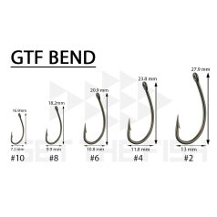 A GET THE FISH GTF BEND BOJLIS HOROG az egyik legkedveltebb forma a pontyhorgászok körében.