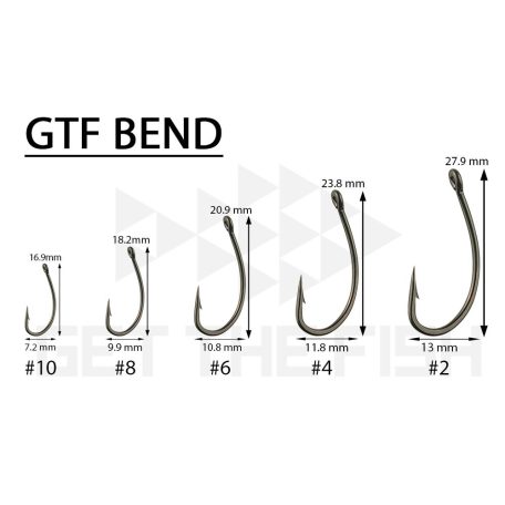 GTF Bend Snowman Rig-Bevonatos Zsinór-Több Változatban-2 Db