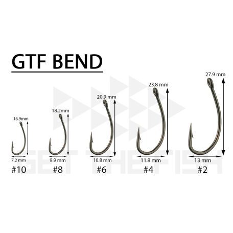 GTF BEND RONNIE RIG - TÖBB VÁLTOZATBAN - 2 DB