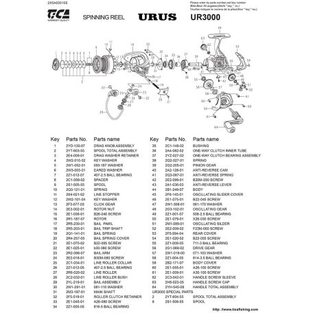 Elsőfékes Orsó-Pergető-3000-7+1bb