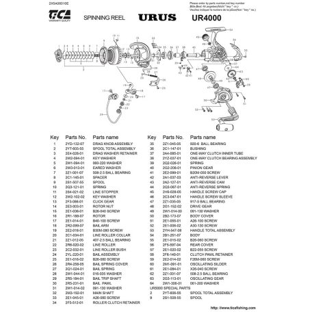 Elsőfékes Orsó-Pergető-4000-7+1bb